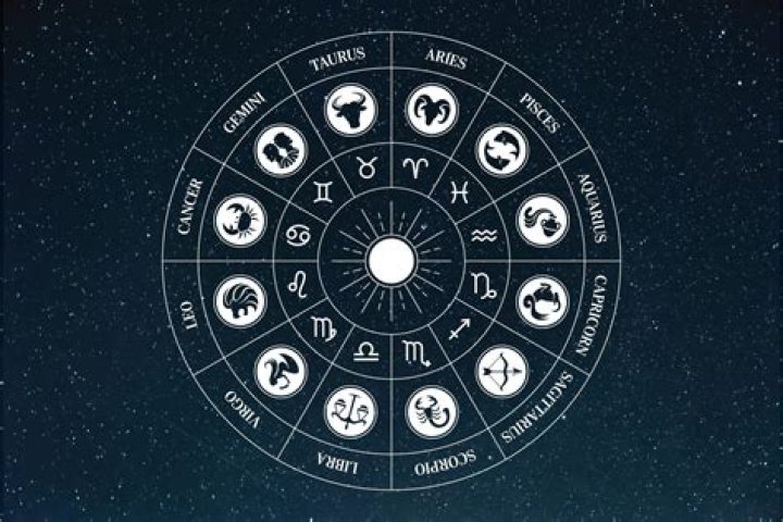 SEP 29 Horoscope: Unlock the Cosmic Insights for Your Zodiac Sign