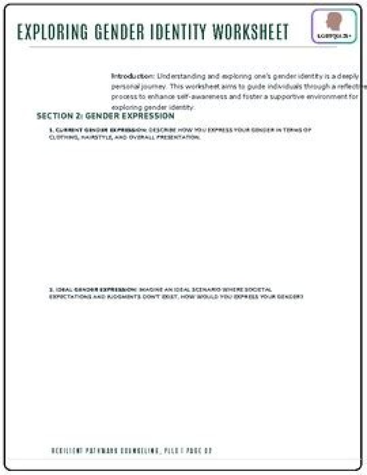 Should I Be Feminized Quiz: A Comprehensive Guide to Understanding and Exploring Gender Identity