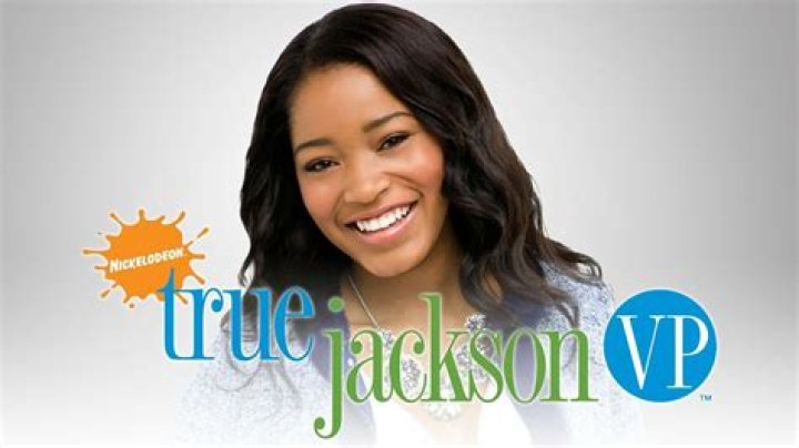 Shows Like True Jackson VP: Exploring the Best Animated Series for Kids