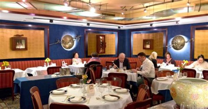 Shun Lee Palace: A Timeless New York City Dining Experience