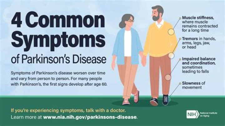 Simon Helberg and Parkinson's: Understanding the Impact of the Disease