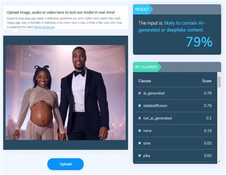 Simone Biles Pregnant: A Journey of Triumph and Transformation