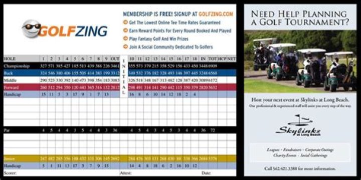 Skylinks Golf Course Scorecard: Your Ultimate Guide to a Perfect Golfing Experience