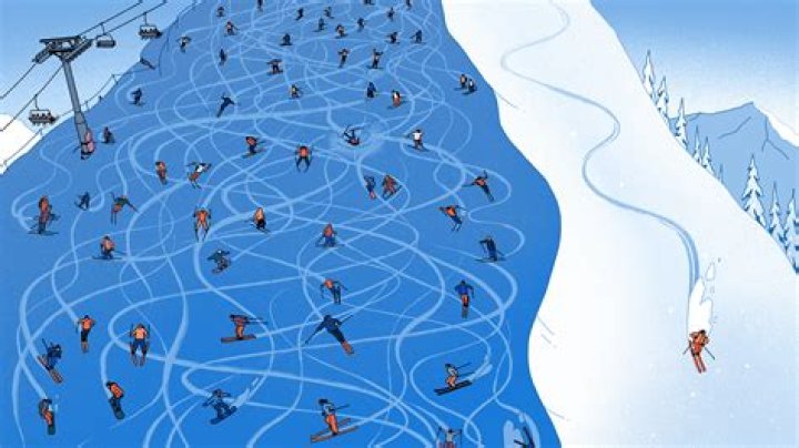 Slope 76: Exploring the Thrill of the Slopes