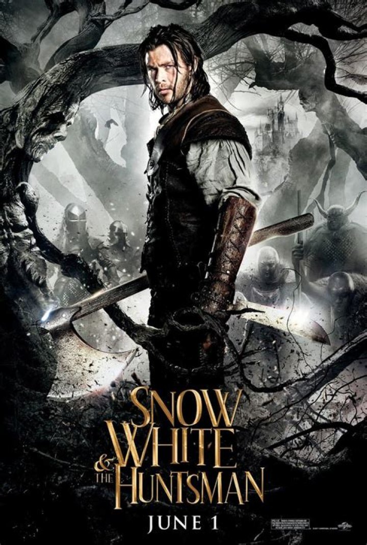 Snow White and the Huntsman Characters: A Comprehensive Guide
