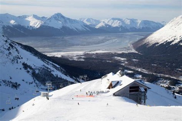 Snowboarding in Anchorage Alaska: A Complete Guide for Thrilling Winter Adventures