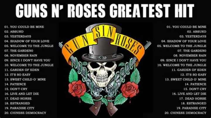 Song Guns and Roses: A Comprehensive Dive Into the Band's Iconic Music