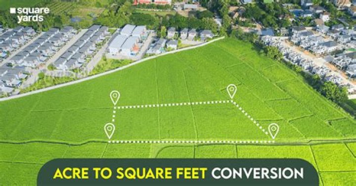 Sq In An Acre: Understanding the Measurement for Land and Property
