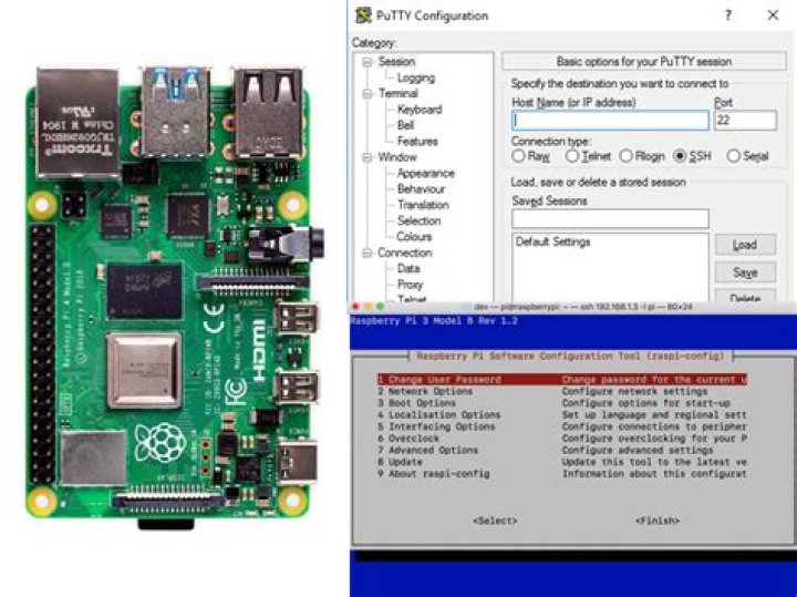 SSH into Raspberry Pi IoT from Anywhere for Free: A Complete Guide