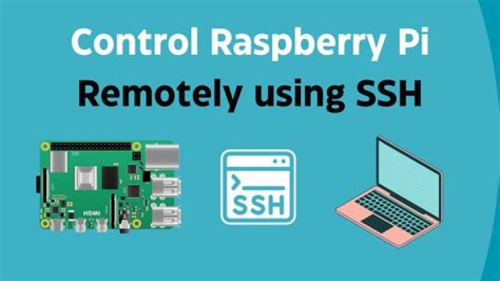 SSH RemoteIoT Raspberry Pi Free: A Comprehensive Guide to Secure Remote Access