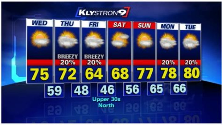 St Petersburg in December Weather: A Comprehensive Guide for Travelers