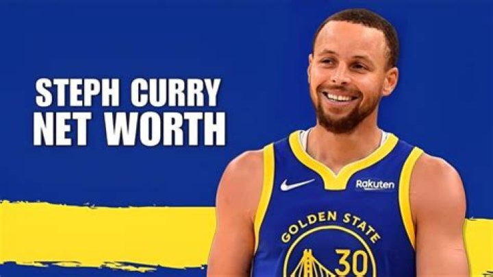 Steph Curry Net Worth 2024: A Comprehensive Analysis of His Wealth