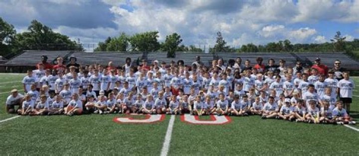 Steubenville HS Football: A Deep Dive Into One of Ohio's Most Iconic High School Programs