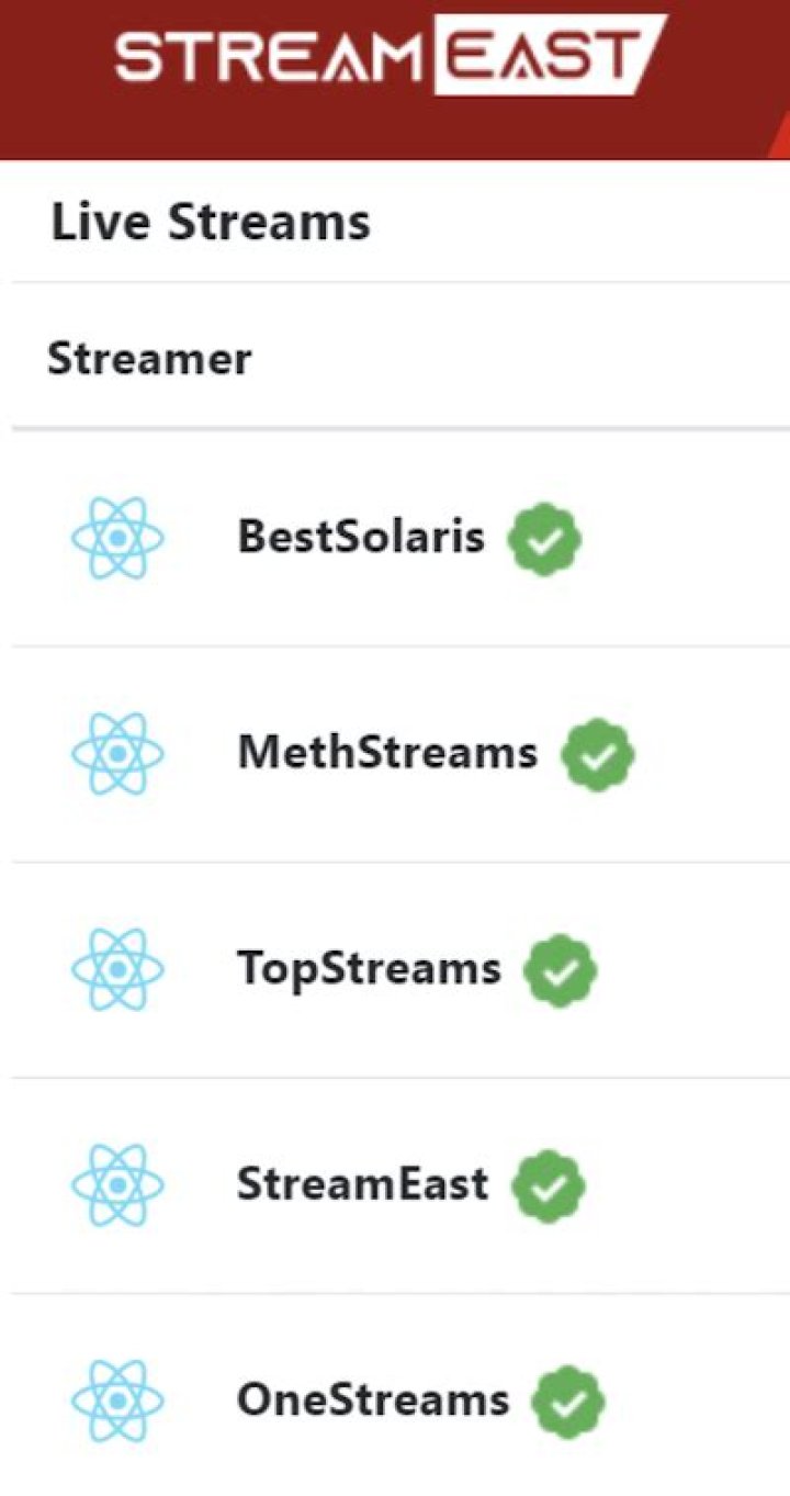 StreamEast: Your Ultimate Guide to the Streaming Platform