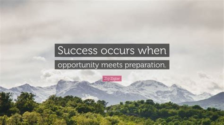 Success is Where Opportunity Meets Preparation: Unlocking the Key to Achieving Your Goals