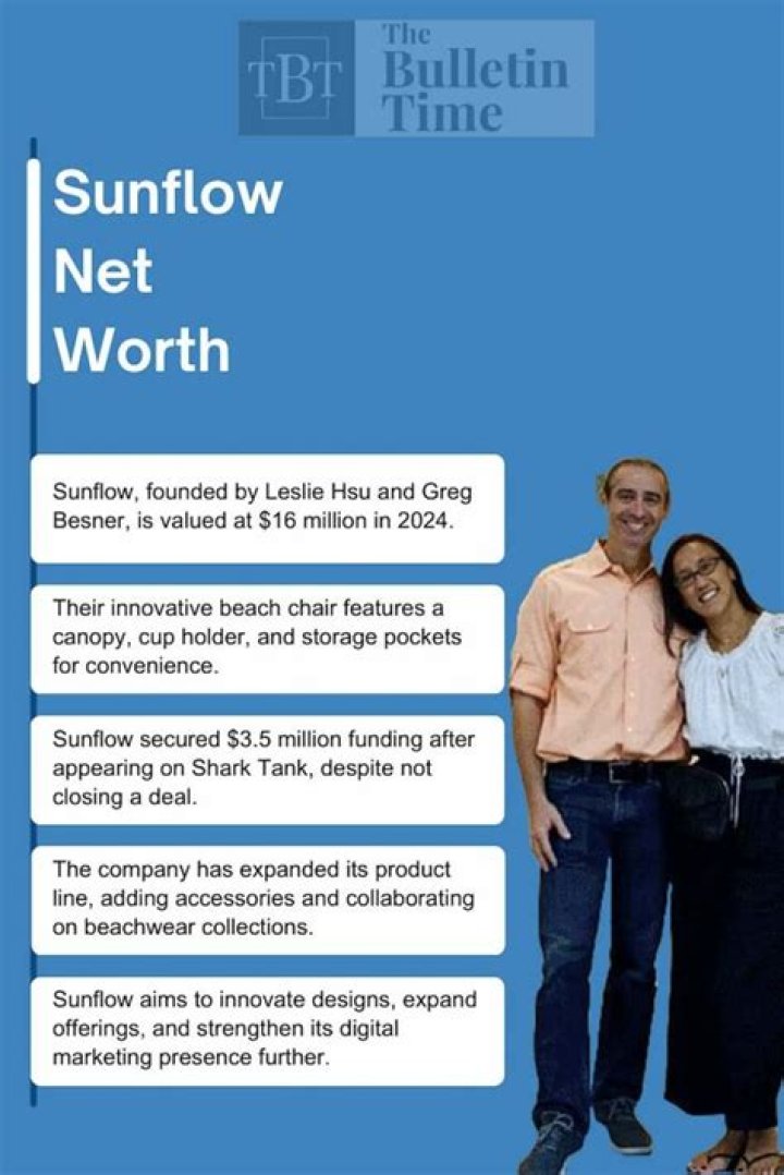 Sunflow Net Worth 2023: Everything You Need to Know