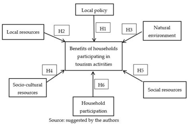 Susan Noles Net Worth: An In-Depth Analysis of Her Wealth and Success