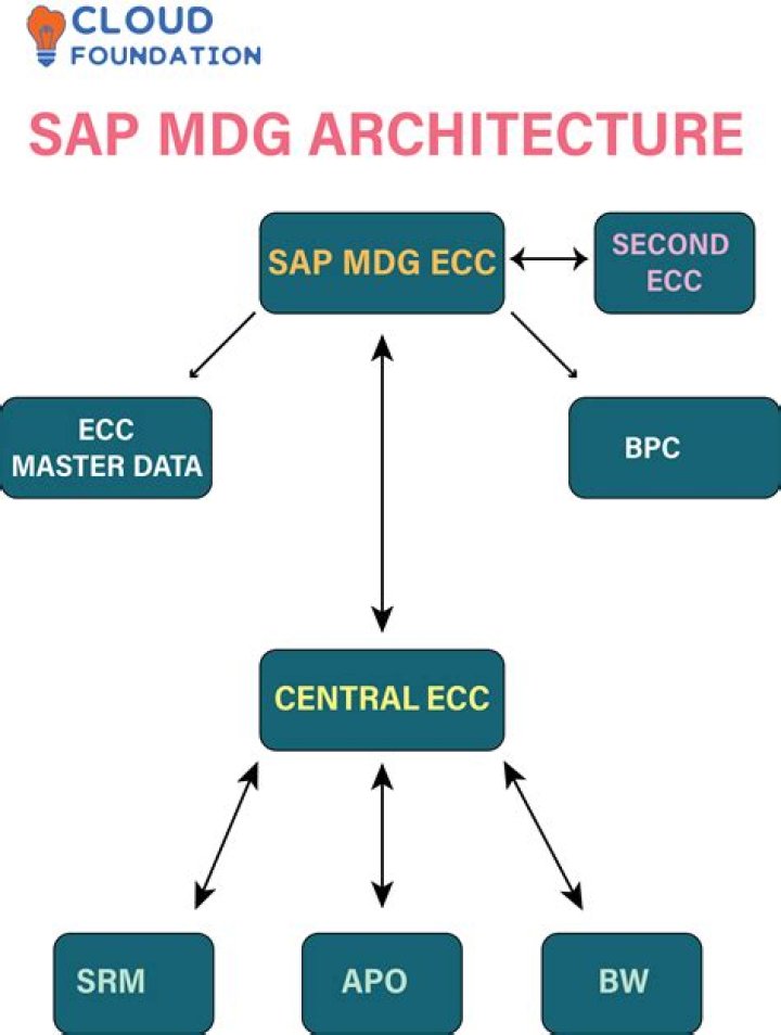 Tawny Dahl Wikipedia: The Comprehensive Guide to Her Life, Career, and Achievements