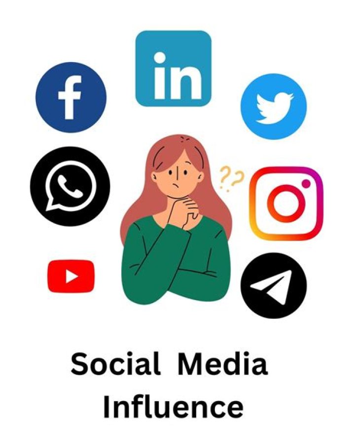 Taylor Ortega Instagram: A Comprehensive Guide to Her Life, Career, and Social Media Influence