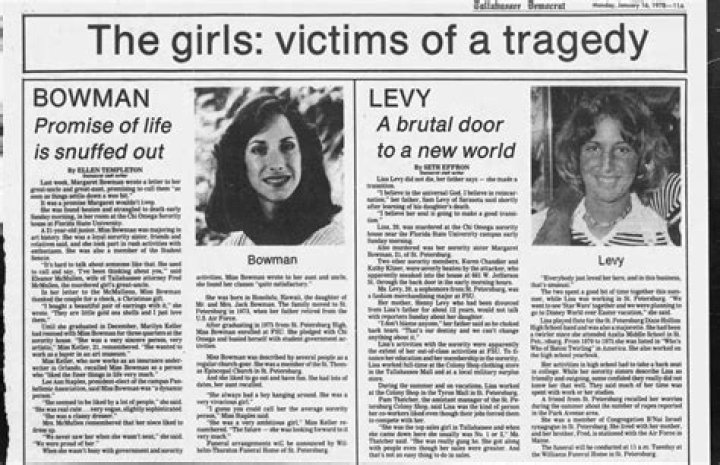 Ted Bundy's Death Sentence: A Detailed Examination of His Journey Through Justice