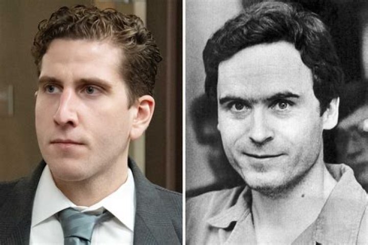 Ted Bundy: The Dark Childhood of a Notorious Serial Killer
