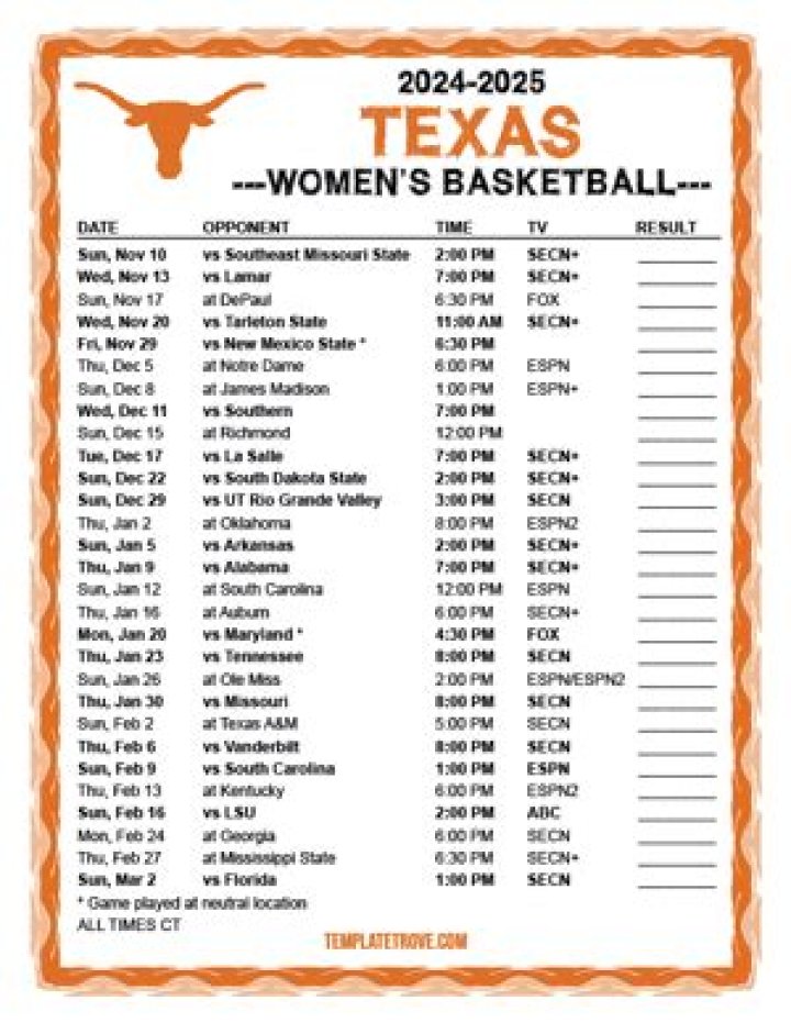 Texas Longhorns Women's Basketball Schedule: A Comprehensive Guide for Fans