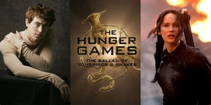 The Actors in The Hunger Games: A Comprehensive Guide to the Cast