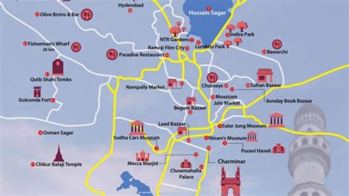 The Comprehensive Analysis of the Population of Hyderabad City