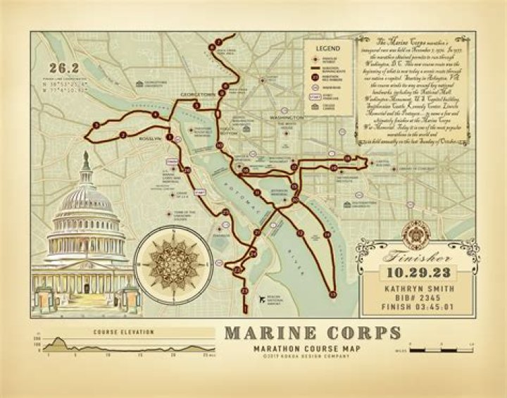 The Inspiring Journey of the Marine Corp Marathon: A Celebrated Race