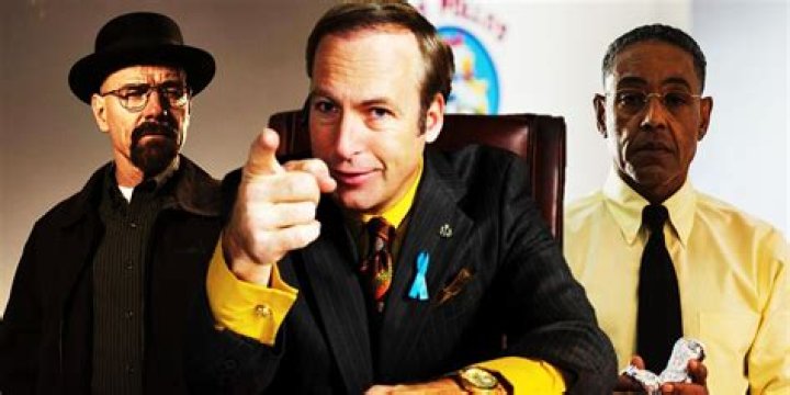 The Intriguing World of Gus Fring: Breaking Bad's Mastermind