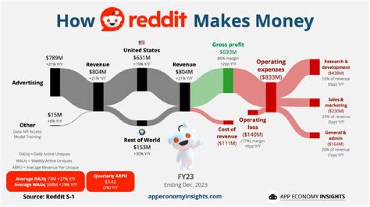 The Latest Scoop on IBL Finance IPO: Key Details and Insights
