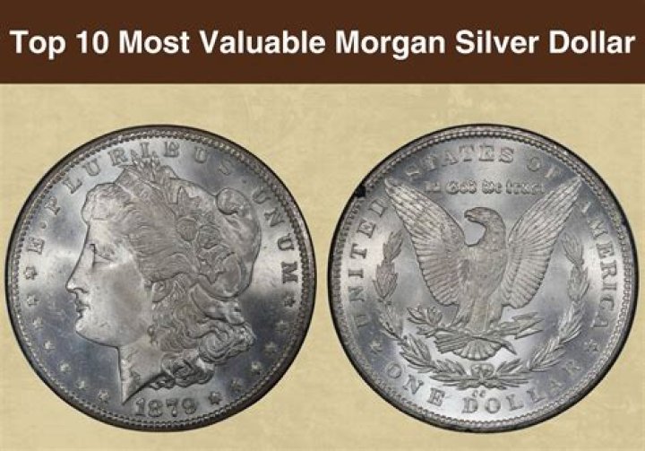 The Most Valuable Morgan Dollars: A Collector's Guide