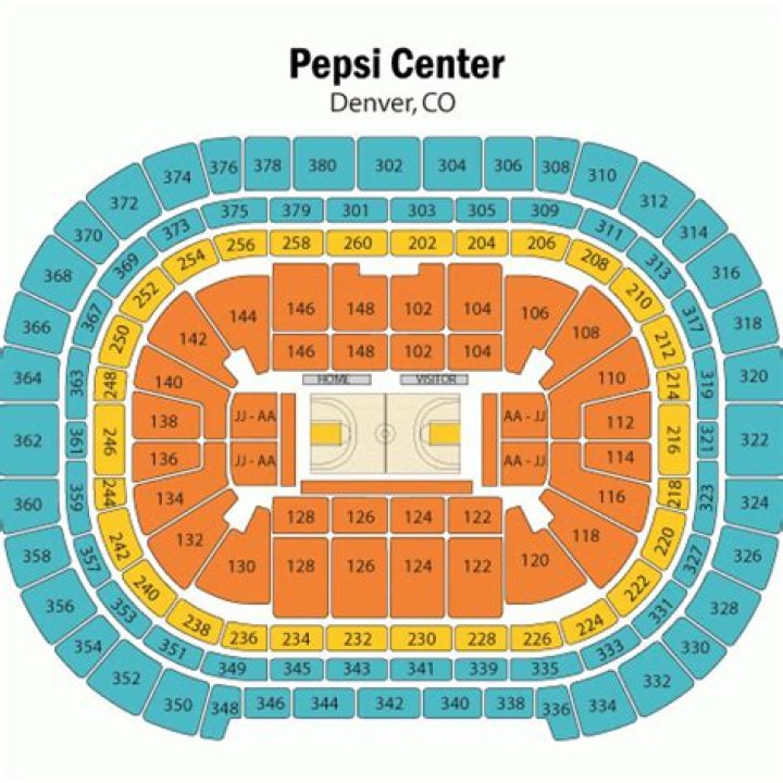 The Pepsi Center Denver: A Complete Guide to Denver's Iconic Arena