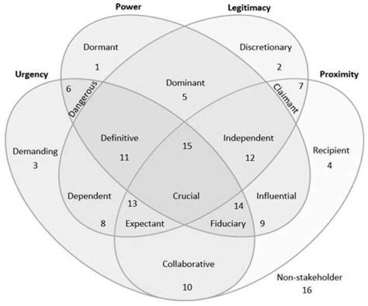 The Rise and Influence of Twitterredd: A Comprehensive Exploration
