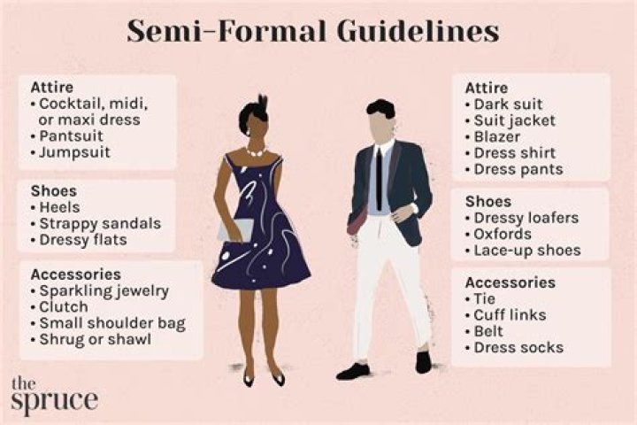 The Ultimate Guide to Semiformal Attire: Elevate Your Style with Confidence