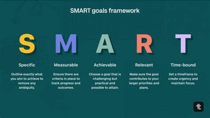 The Ultimate Guide to Smarter and More Cost-Effective Chartering