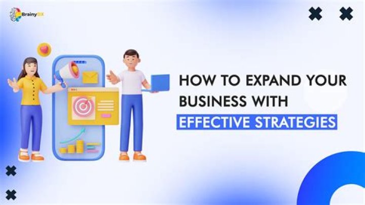 The Ultimate Ventures: A Comprehensive Guide to Expanding Your Business Horizons