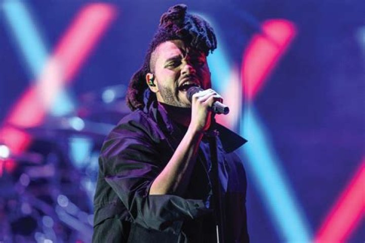 The Weeknd: A Comprehensive Biography and Career Journey