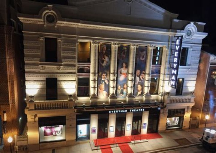 Theatershawnee: Your Ultimate Guide to Shawnee's Vibrant Theater Scene