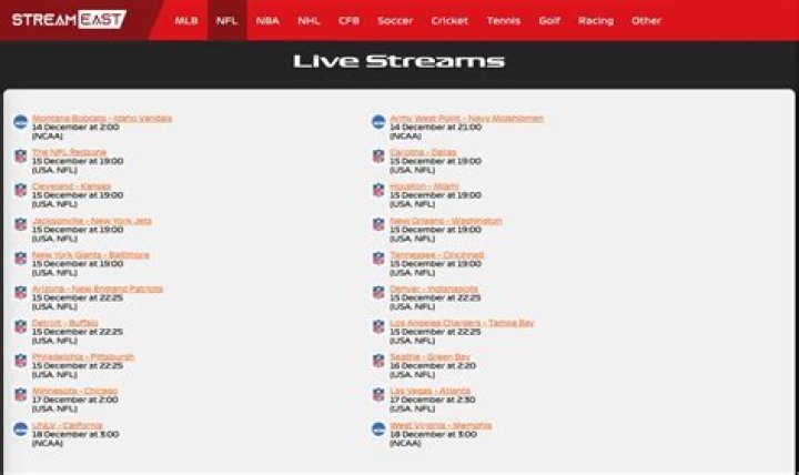 Thestreameast: Your Ultimate Guide to Streaming Sports Online
