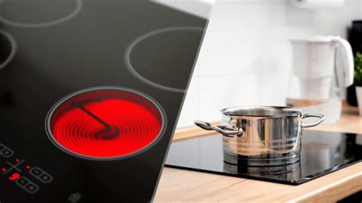 Thiel 3.6: The Revolutionary Induction Cooktop