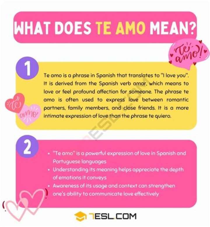 Ti Amo Meaning in English: Exploring the Beauty of Italian Affection