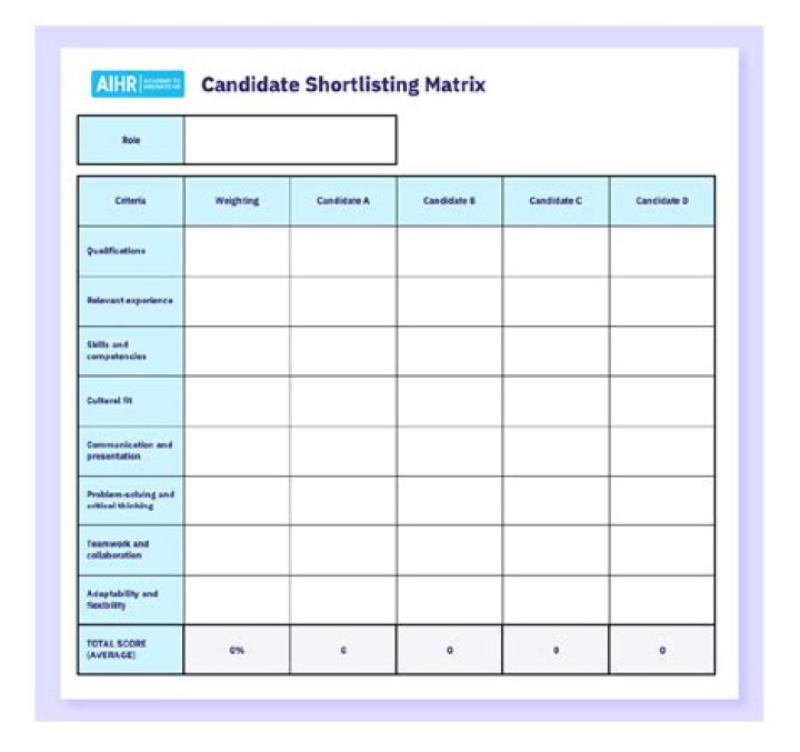 Tom Bernthal Age: A Comprehensive Guide to His Life, Career, and Achievements