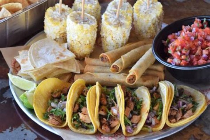 Top Mexican Food Franchise: Discover the Best Opportunities in 2023