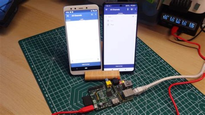 Top SSH Raspberry Pi IoT Projects to Boost Your Smart Home Automation