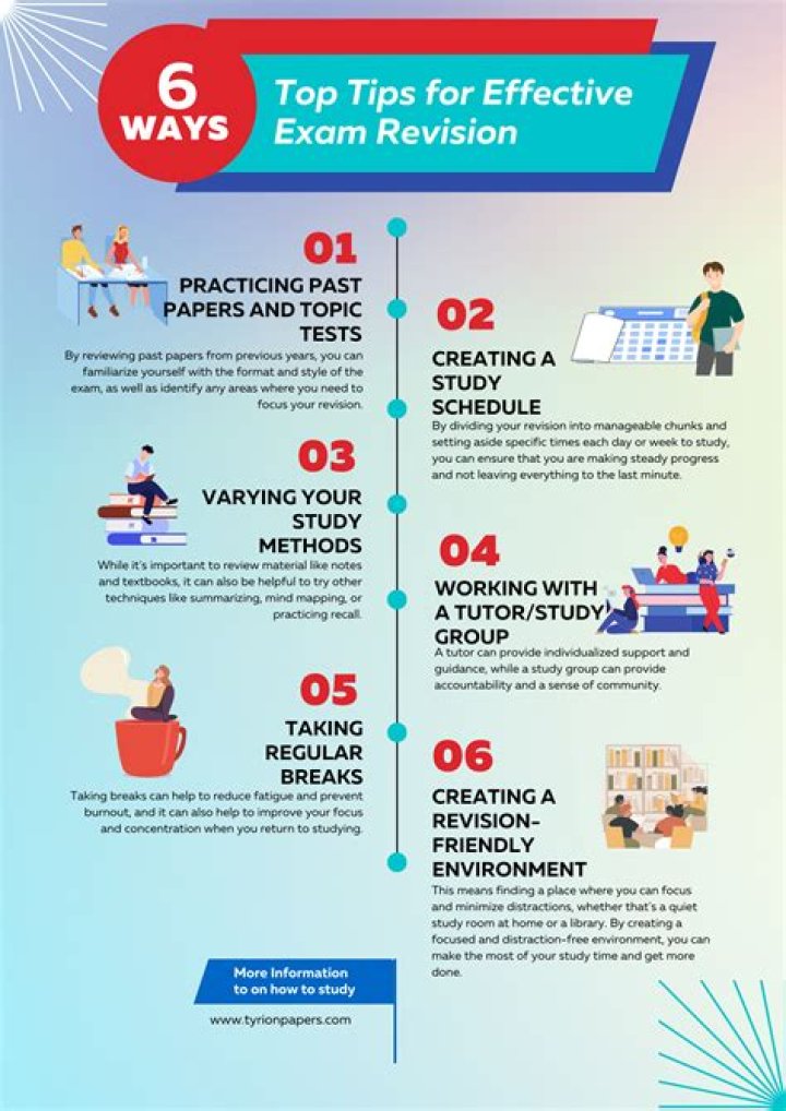 Top Tips for Filing Upstart Bankruptcy