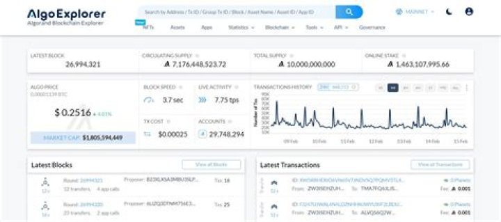 Top Websites to Download: A Comprehensive Guide to Safe and Reliable Platforms