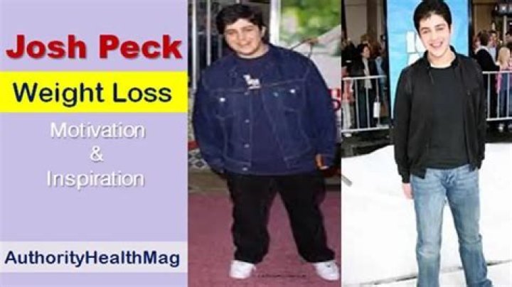 Transforming Health: The Inspiring Journey of Josh Peck's Weight Loss