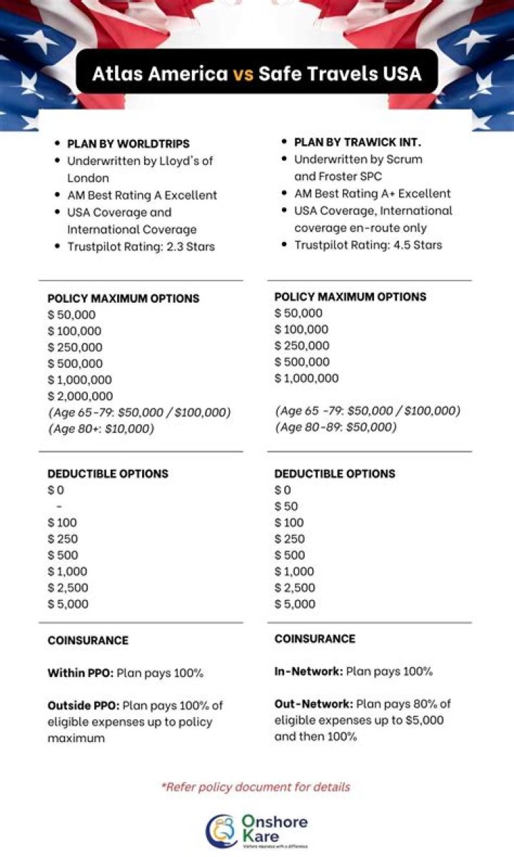 Transport to Plymouth: A Comprehensive Guide for Your Travel Needs