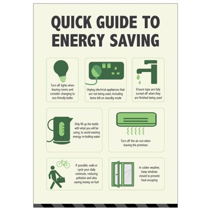 Tucson Electricolar: Your Comprehensive Guide to Energy Efficiency and Savings